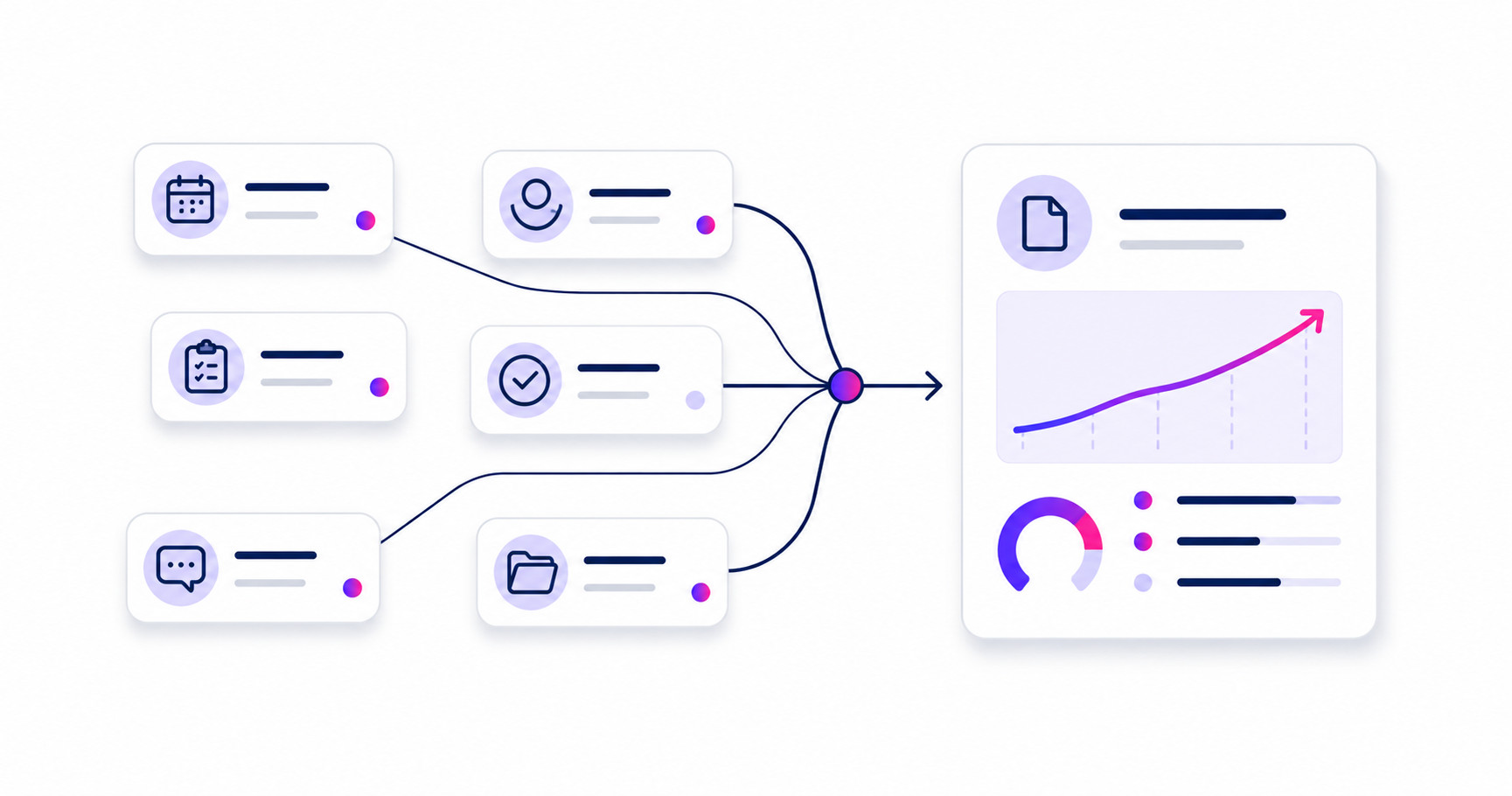 Project Status & Summary Report Generation From monday.com
