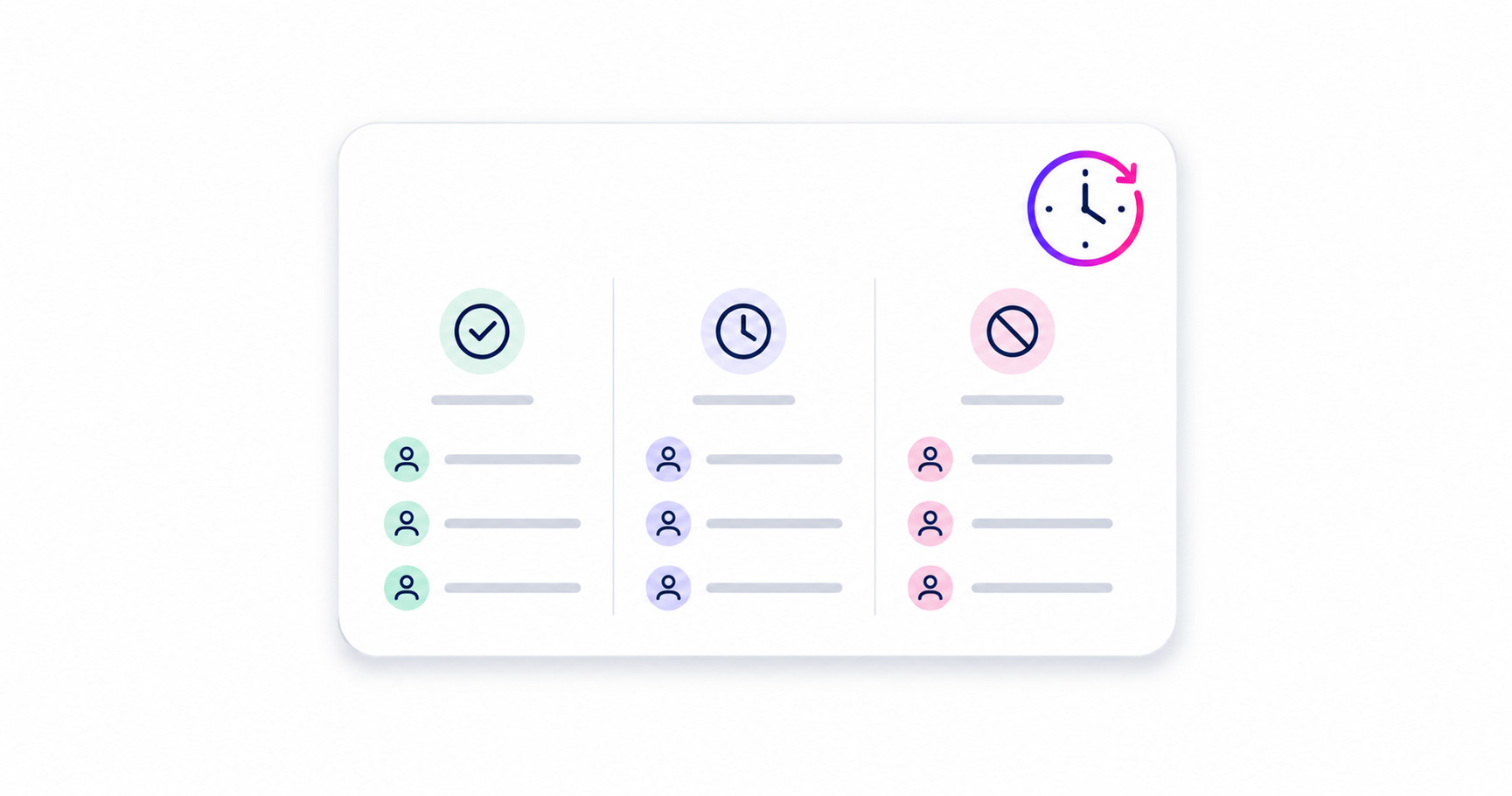 Daily & Weekly Report Templates From monday.com Boards